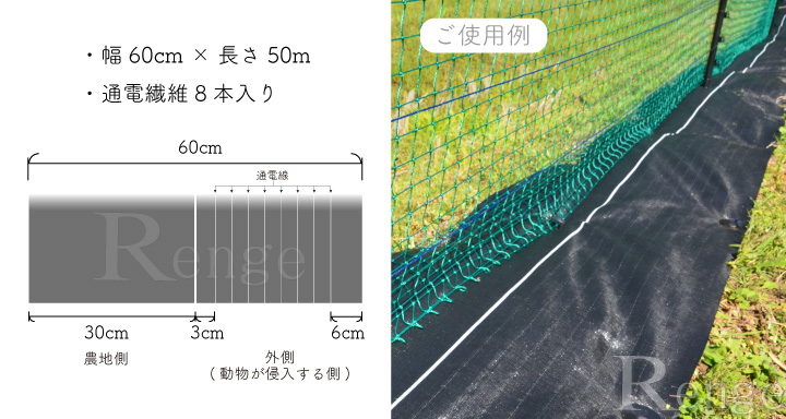 通電性防草シートサイズ