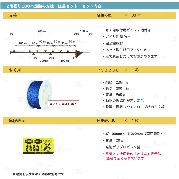 国内在庫 電気柵用さく線 PS520B タイガー fucoa.cl