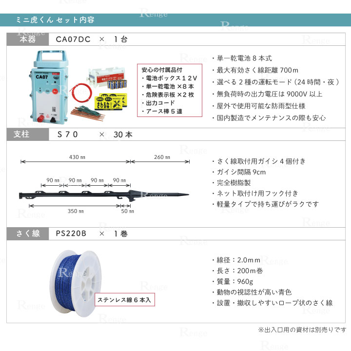 ミニ虎くんセット内容